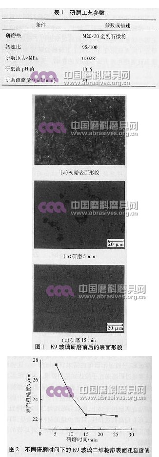 固結磨料研磨K9玻璃的工藝優(yōu)化