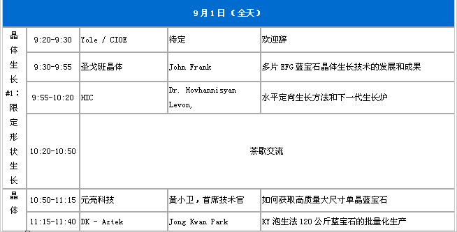 2015國際藍(lán)寶石市場與技術(shù)論壇將于8月在深圳舉辦