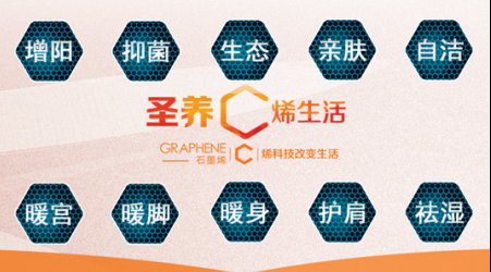 圣泉集團生物質石墨烯亮相青島國際石墨烯大會