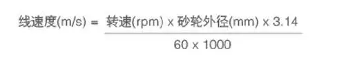 砂輪安裝、使用、搬運(yùn)、保存的操作指南（一）