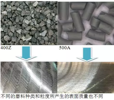 鋼鐵行業(yè)中有關(guān)砂輪粗磨若干問題解答