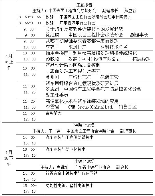 2017中國（廣州）汽車表面工程暨防腐蝕技術(shù)研討會通知（第三輪）