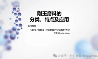 剛玉磨料的分類、特點及應用——Mrbrianzhao
