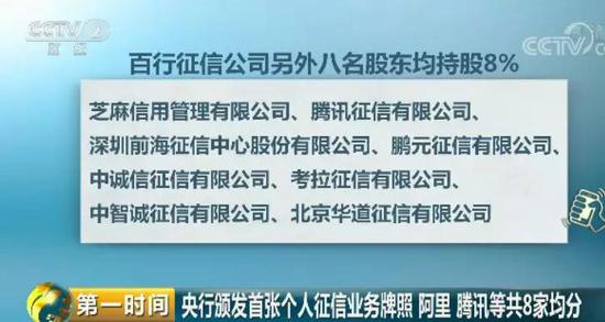央行頒發(fā)首張個(gè)人征信業(yè)務(wù)牌照 老賴(lài)們的“末日”來(lái)了
