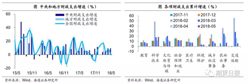 貿易摩擦對鋼價的影響？聽聽分析師、貿易商、鋼廠咋說