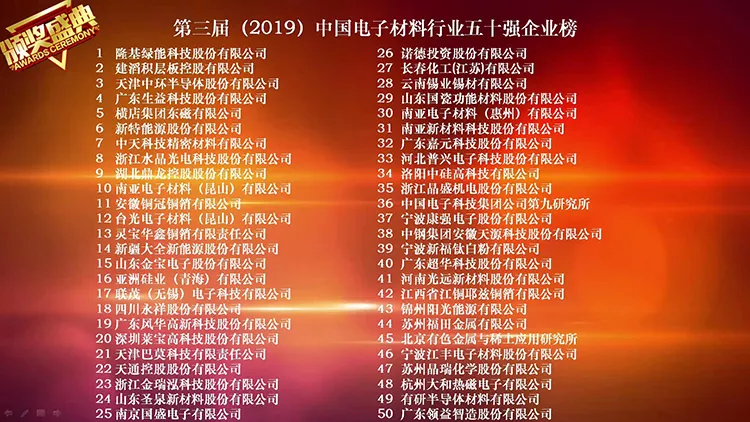圣泉新材料榮獲“第三屆（2019年）中國電子材料行業(yè)五十強(qiáng)企業(yè)”稱號
