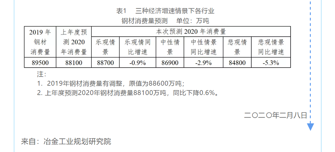 喜訊！力量鉆石科技項目獲2019年河南省科學(xué)技術(shù)進步獎