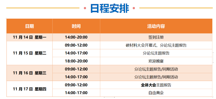 2022國際碳材料大會暨產(chǎn)業(yè)展覽會入場防疫須知