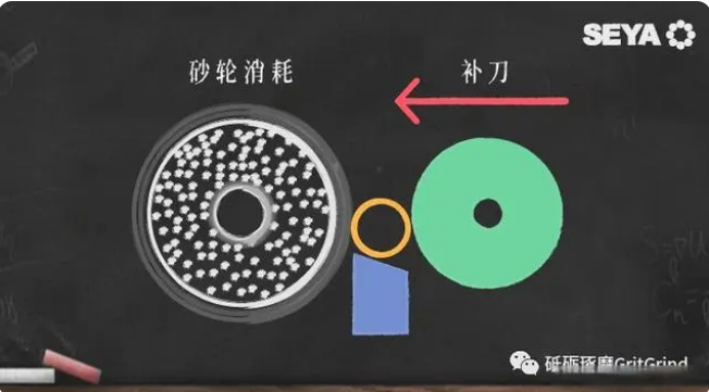 微信截圖_20221129101639.png