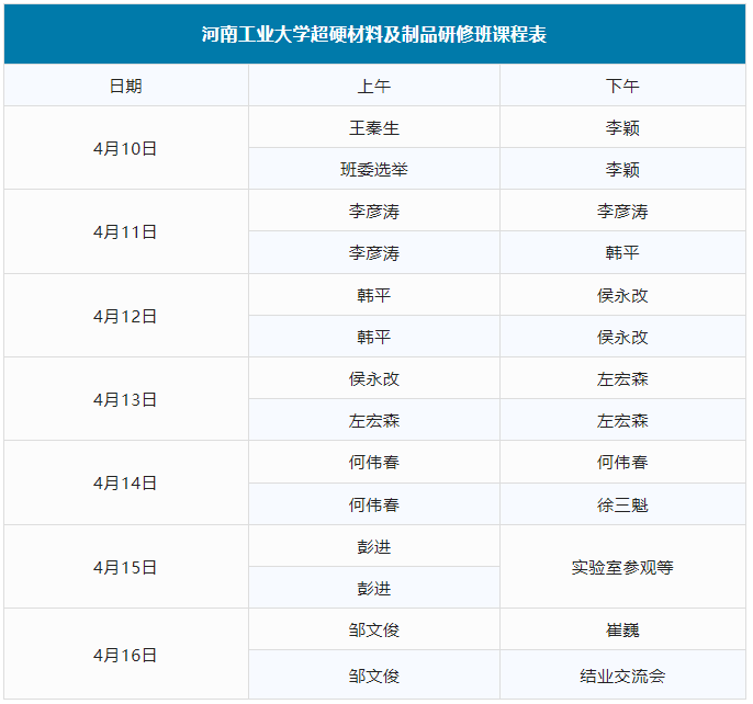 限時(shí)優(yōu)惠即將截止！河南工業(yè)大學(xué)首屆超硬材料及制品研修班火熱報(bào)名中