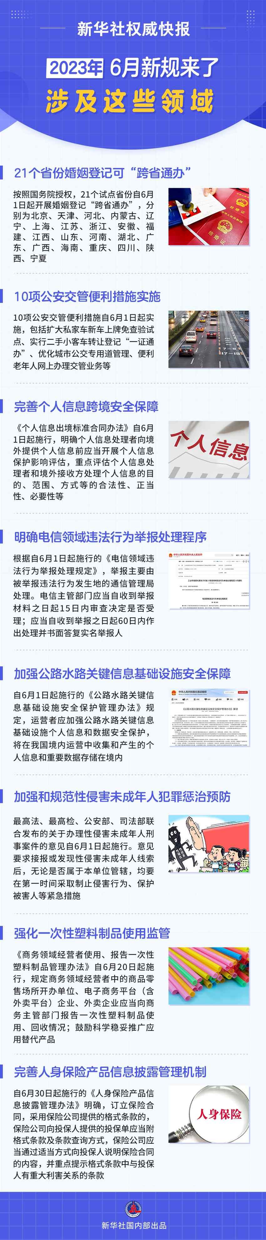新華社權(quán)威快報|6月新規(guī)來了