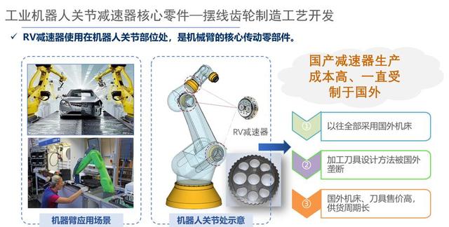 職務科技成果賦權改革三年，北工大多項創(chuàng)新成果成功轉(zhuǎn)化