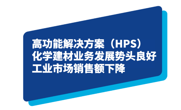 圣戈班2024年一季度實現(xiàn)營收114億歐元