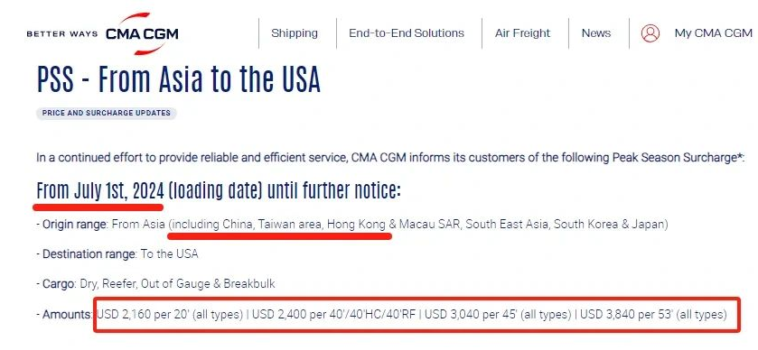 瘋狂！船司已發布7月漲價通知！
