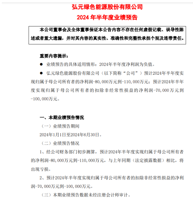 豪砸520億！邊賠錢邊擴產，光伏企業開始“拼家底”？