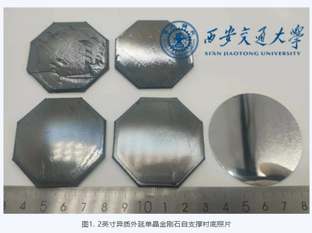 西安交大研究團隊“2英寸單晶金剛石異質(zhì)外延自支撐襯底實現(xiàn)國產(chǎn)化”榮獲2024年度中國第三代半導體技術(shù)十大進展