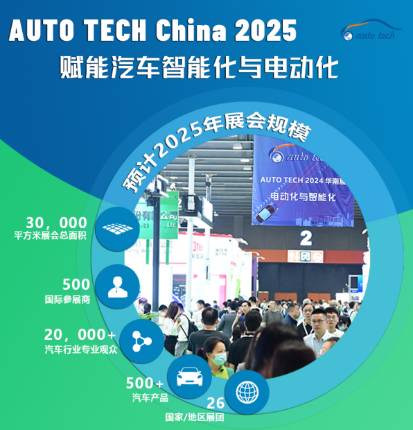 智領(lǐng)未來(lái)，飾不可少！AUTO TECH China 2025 廣州汽車(chē)內(nèi)外飾技術(shù)展即將震撼啟幕