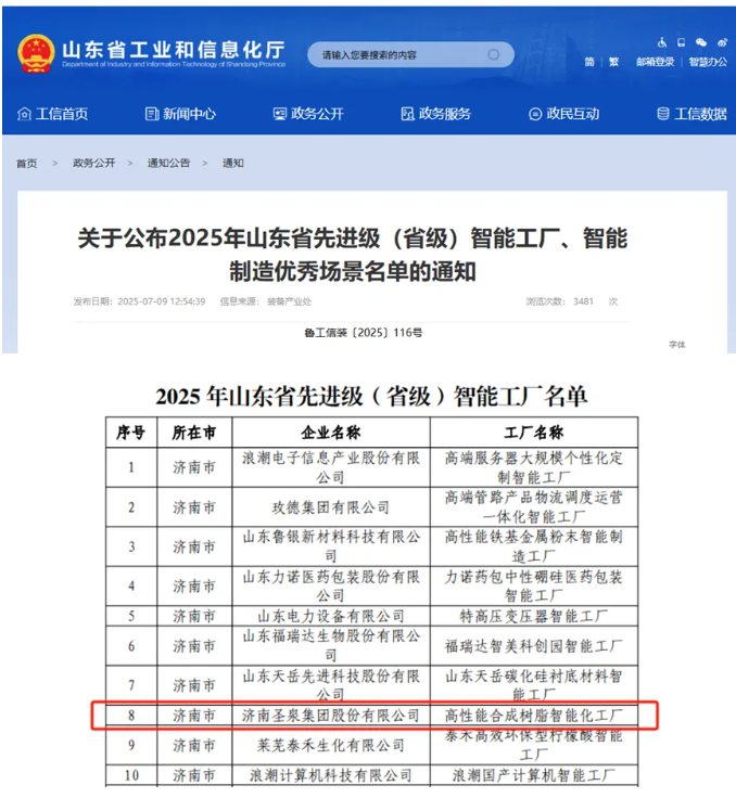 圣泉集團成功獲評“2025年山東省先進級（省級）智能工廠”稱號
