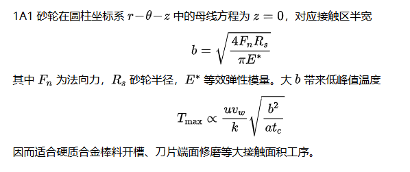 金剛石砂輪型號語義解構：從1A1、1V1到全系列的幾何-工藝映射